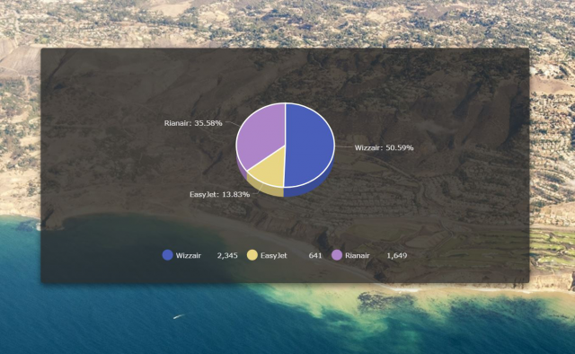 legitarsasagok_arany