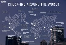 Honnan checkineltek be legtöbbször a Facebookra 2013-ban? Íme a TOP 25-ös lista!