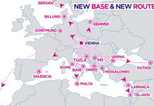 Bécsben nyit új bázist a Wizz Air 17 útvonallal
