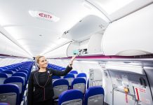 Wizz Air poggyász kisokos – így csomagolj okosan